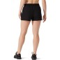 Asics Core 4 In Short W 2012C332-001 shorts