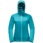 Jack Wolfskin Highest Peak 3l Jkt W 1115121-1221 Jacket