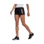 Adidas Essentials Slim Logo Shorts W GM5524