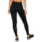 Asics Icon Tight Pants W 2012B046-001