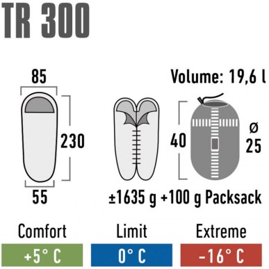 High Peak TR 300 23061 sleeping bag