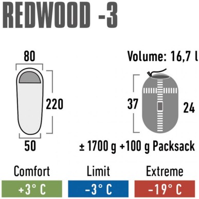 High Peak Redwood 3 sleeping bag 23085