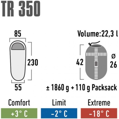 High Peak TR 350 23068 sleeping bag