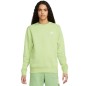 Sweatshirt Nike Nsw Club Crw BB M BV2662 332