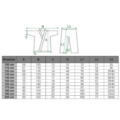 Masters judo kimono 450 gsm - 160 cm 06036-160