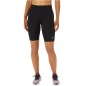 Asics Race Shorts Sprinter Tight W 2012C222-001