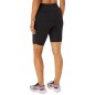 Asics Race Shorts Sprinter Tight W 2012C222-001