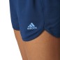 Adidas Climachill Corechill Short W B45808 shorts