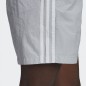 Adidas Originals 3-Stripe Swims M shorts GN3524