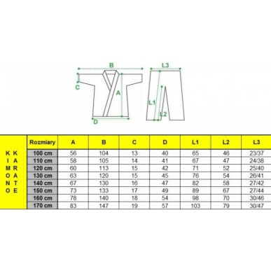 Kimono da maestro di karate 9 oz - 110 cm KIKM-000D 06151-110